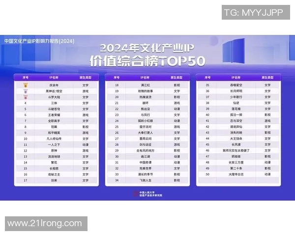 霍伊伦的传奇旅程与时代变迁中的文化影响力探讨